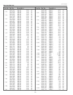 Preview for 90 page of Sanyo PLC-WU3800 Service Manual