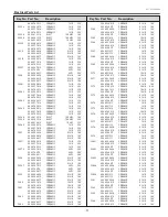 Preview for 91 page of Sanyo PLC-WU3800 Service Manual