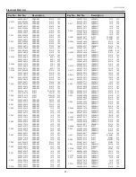 Preview for 94 page of Sanyo PLC-WU3800 Service Manual