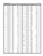 Preview for 95 page of Sanyo PLC-WU3800 Service Manual