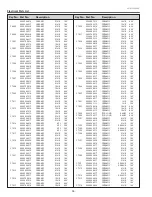 Preview for 96 page of Sanyo PLC-WU3800 Service Manual