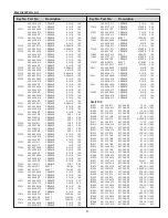 Preview for 97 page of Sanyo PLC-WU3800 Service Manual