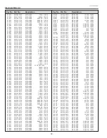 Preview for 98 page of Sanyo PLC-WU3800 Service Manual