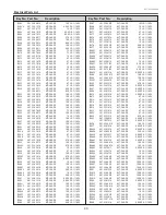 Preview for 99 page of Sanyo PLC-WU3800 Service Manual