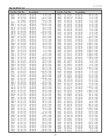 Preview for 101 page of Sanyo PLC-WU3800 Service Manual