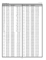 Preview for 102 page of Sanyo PLC-WU3800 Service Manual