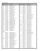 Preview for 104 page of Sanyo PLC-WU3800 Service Manual