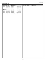 Preview for 106 page of Sanyo PLC-WU3800 Service Manual