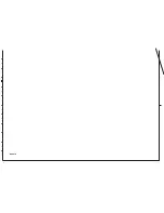 Preview for 120 page of Sanyo PLC-WU3800 Service Manual