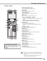 Preview for 11 page of Sanyo PLC-WXE45 Owner'S Manual