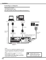 Preview for 14 page of Sanyo PLC-WXE45 Owner'S Manual