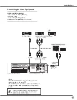 Preview for 15 page of Sanyo PLC-WXE45 Owner'S Manual