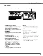 Preview for 9 page of Sanyo PLC-WXE46 Owner'S Manual