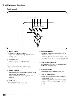 Preview for 10 page of Sanyo PLC-WXE46 Owner'S Manual