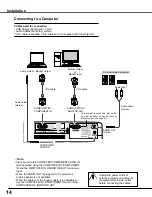 Preview for 14 page of Sanyo PLC-WXE46 Owner'S Manual