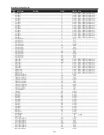 Preview for 37 page of Sanyo PLC-WXE46 Service Manual