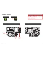 Preview for 105 page of Sanyo PLC-WXE46 Service Manual