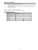 Preview for 13 page of Sanyo PLC-WXE46A Service Manual