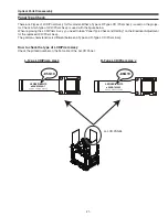 Preview for 21 page of Sanyo PLC-WXE46A Service Manual