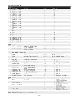 Preview for 35 page of Sanyo PLC-WXE46A Service Manual