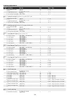 Preview for 36 page of Sanyo PLC-WXE46A Service Manual