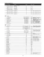 Preview for 37 page of Sanyo PLC-WXE46A Service Manual