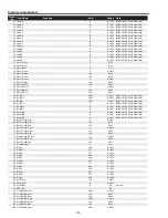 Preview for 38 page of Sanyo PLC-WXE46A Service Manual