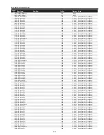 Preview for 39 page of Sanyo PLC-WXE46A Service Manual