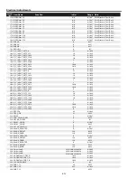 Preview for 40 page of Sanyo PLC-WXE46A Service Manual