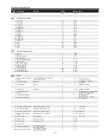 Preview for 41 page of Sanyo PLC-WXE46A Service Manual