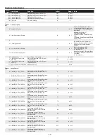 Preview for 42 page of Sanyo PLC-WXE46A Service Manual