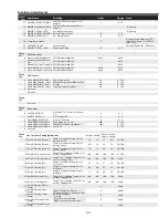 Preview for 43 page of Sanyo PLC-WXE46A Service Manual