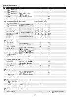 Preview for 44 page of Sanyo PLC-WXE46A Service Manual