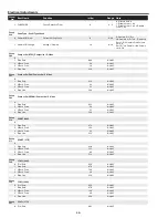 Preview for 46 page of Sanyo PLC-WXE46A Service Manual