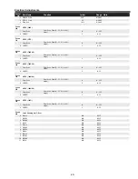 Preview for 49 page of Sanyo PLC-WXE46A Service Manual