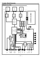 Preview for 50 page of Sanyo PLC-WXE46A Service Manual