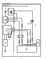 Preview for 52 page of Sanyo PLC-WXE46A Service Manual