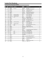 Preview for 61 page of Sanyo PLC-WXE46A Service Manual