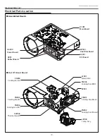 Предварительный просмотр 70 страницы Sanyo PLC-WXE46A Service Manual