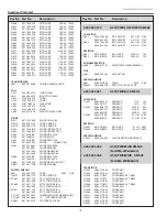 Preview for 72 page of Sanyo PLC-WXE46A Service Manual