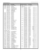 Preview for 73 page of Sanyo PLC-WXE46A Service Manual