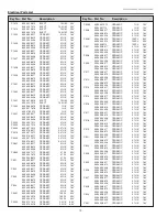 Preview for 74 page of Sanyo PLC-WXE46A Service Manual