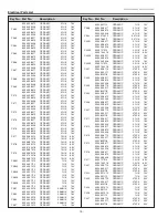 Preview for 76 page of Sanyo PLC-WXE46A Service Manual