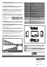 Preview for 2 page of Sanyo PLC-WXU10B Specifications