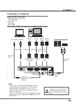 Preview for 19 page of Sanyo PLC-WXU30 Owner'S Manual