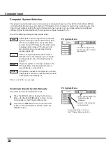 Preview for 32 page of Sanyo PLC-WXU30 Owner'S Manual