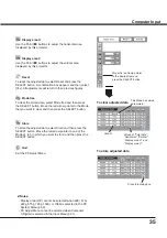 Preview for 35 page of Sanyo PLC-WXU30 Owner'S Manual