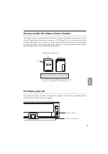 Preview for 261 page of Sanyo PLC-WXU30 Owner'S Manual