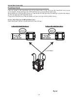 Предварительный просмотр 19 страницы Sanyo PLC-WXU30 Service Manual