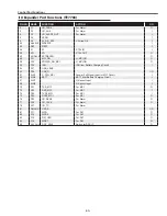 Предварительный просмотр 63 страницы Sanyo PLC-WXU30 Service Manual